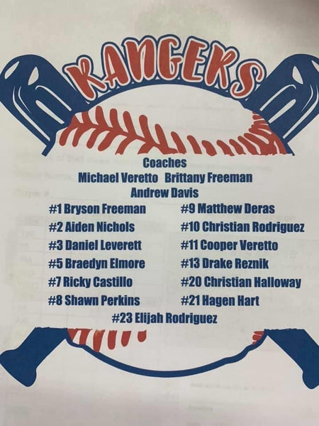 Rangers Roster